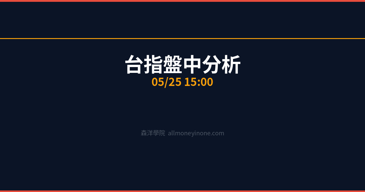 Taiex intraday 20260525