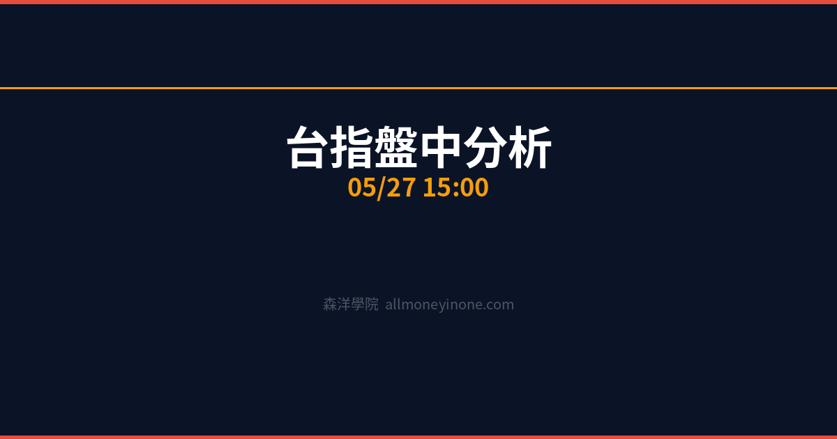 Taiex intraday 20260527
