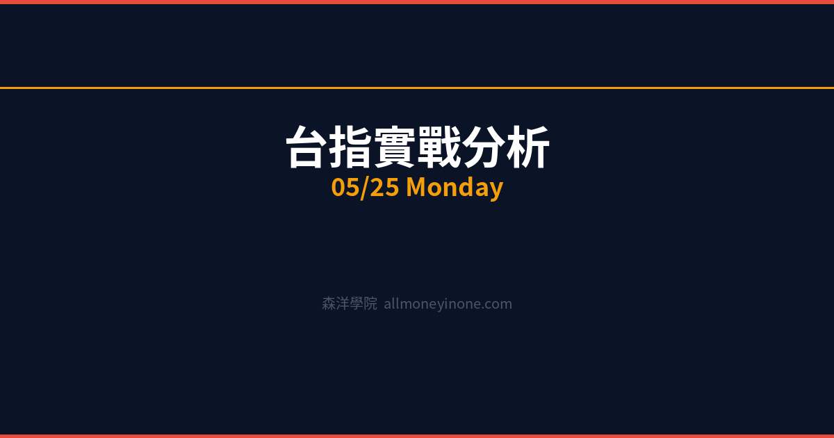 Taiex daily