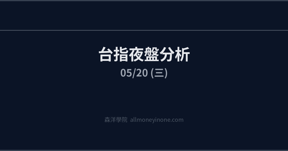 台指夜盤分析