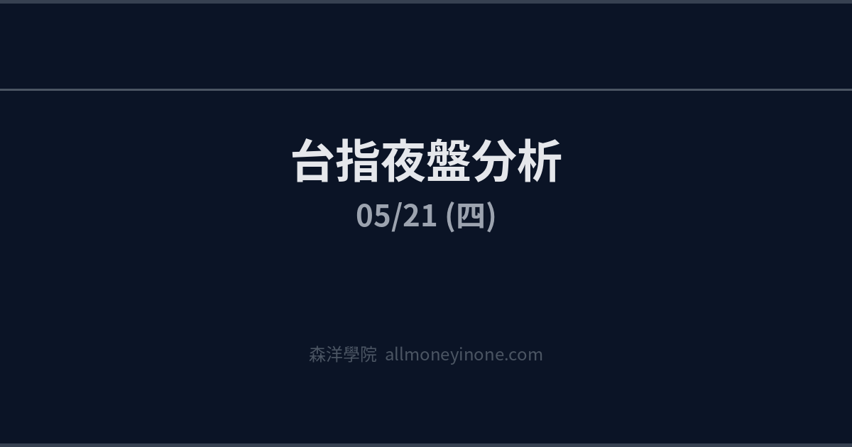 台指夜盤分析