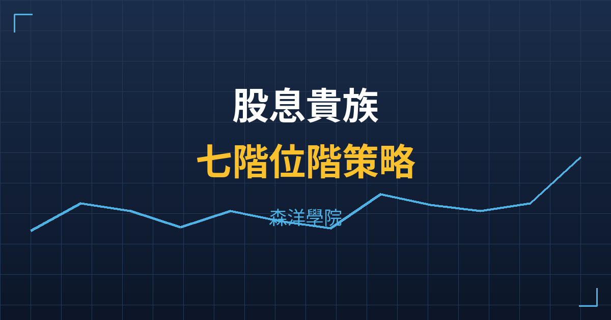 美股股息貴族╳七階位階策略