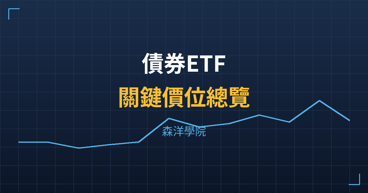 債券ETF關鍵價位總覽