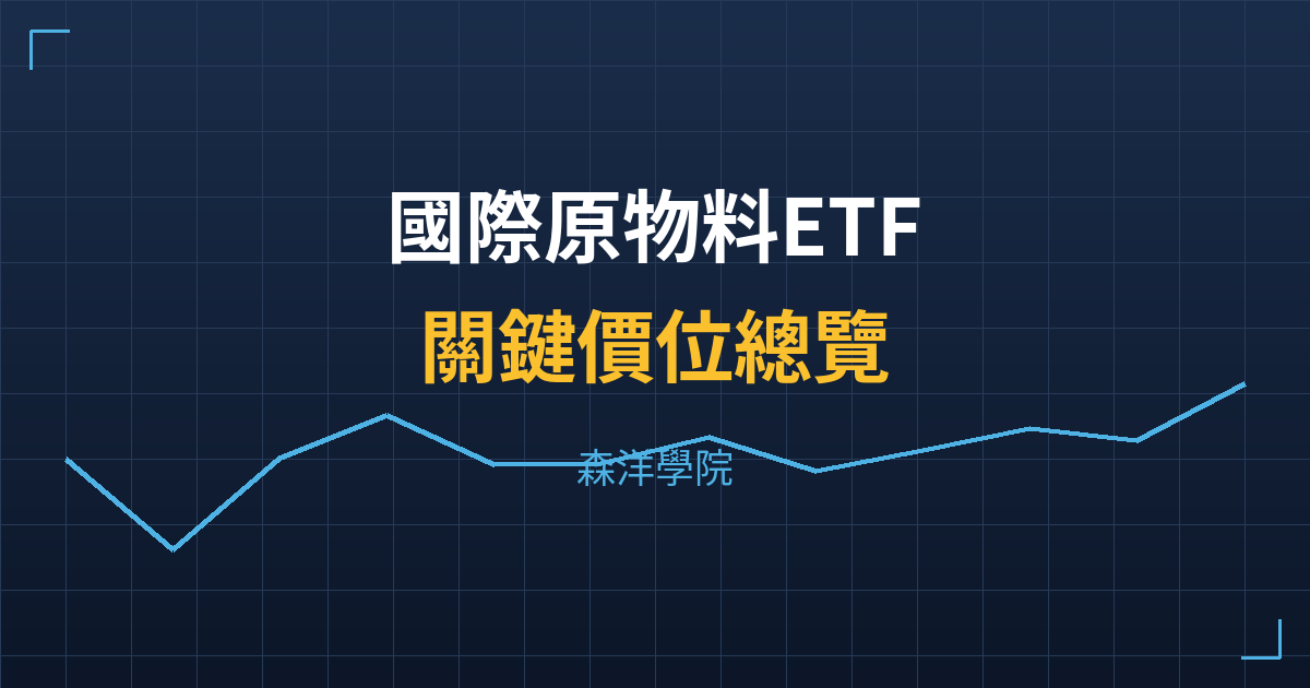 國際原物料ETF關鍵價位總覽
