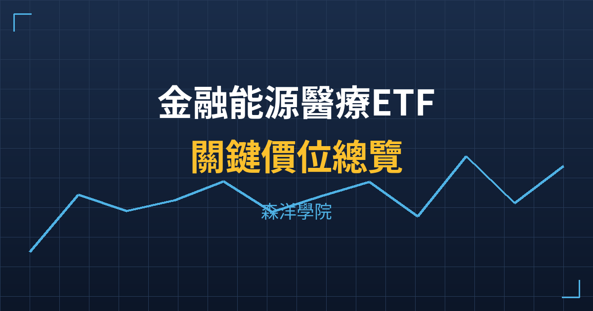 金融能源醫療ETF關鍵價位總覽