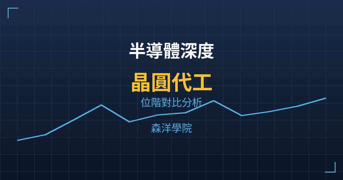 半導體深度｜晶圓代工美股深度分析 — 主力成本位階對比，1檔成分股關鍵價位一覽