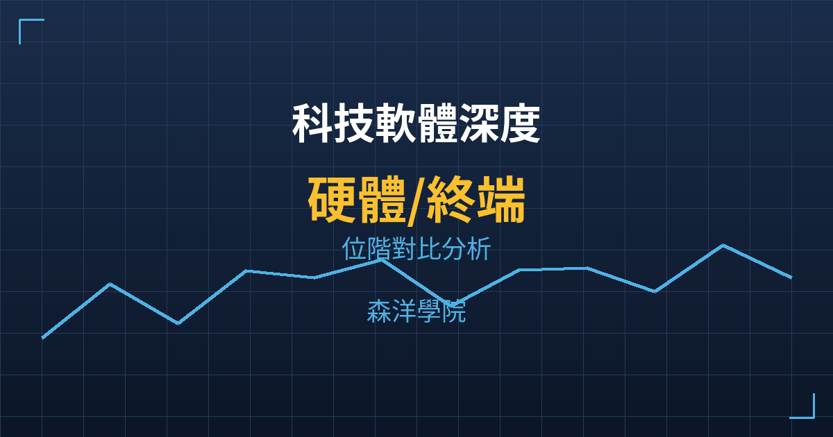 科技軟體深度｜硬體/終端美股深度分析 — 主力成本位階對比，5檔成分股關鍵價位一覽