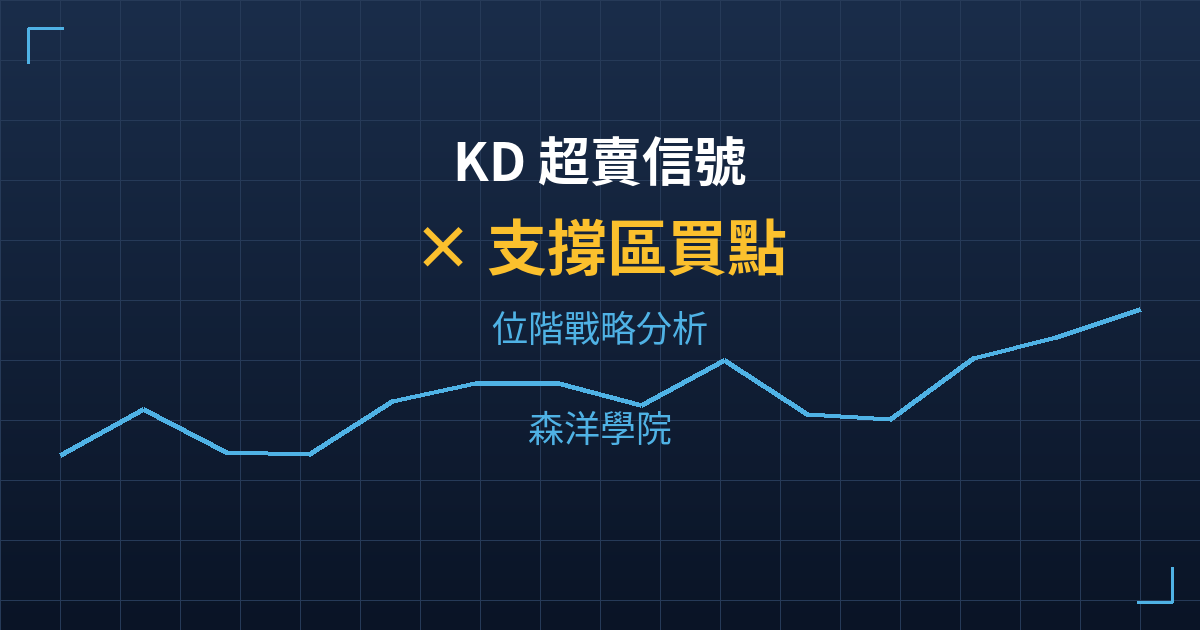 us-kd-oversold-support-level-strategy strategy analysis cover