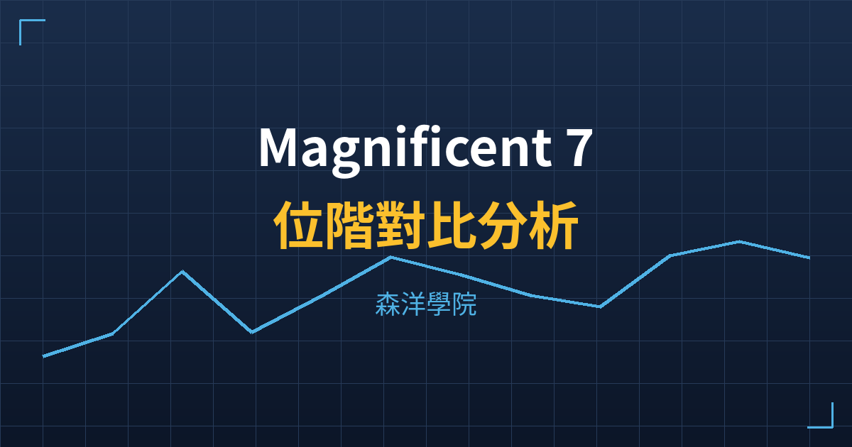 美股七巨頭(Mag7)位階對比分析