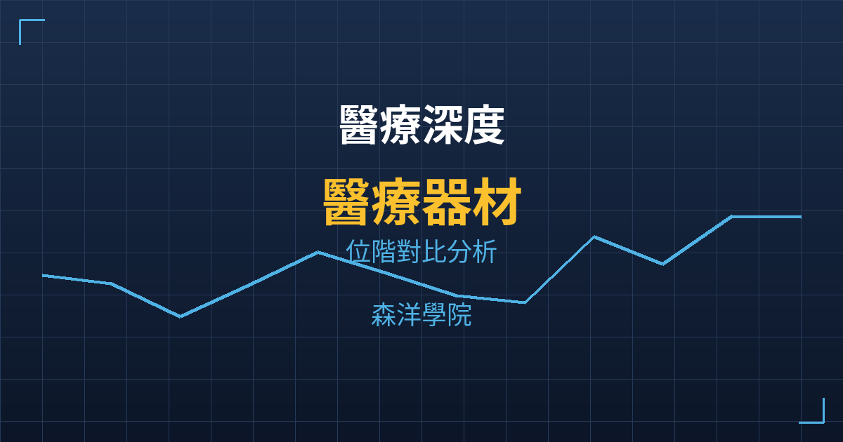 醫療深度｜醫療器材美股深度分析 — 主力成本位階對比，2檔成分股關鍵價位一覽