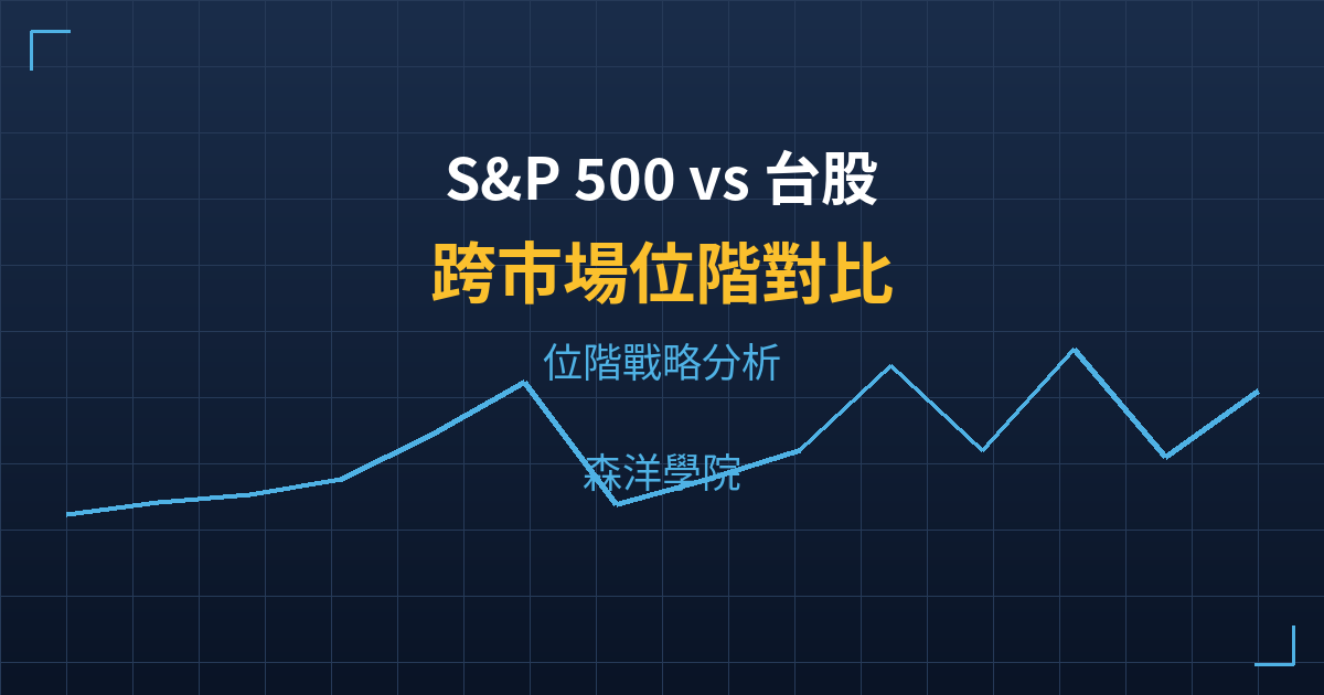 us-sp500-vs-taiwan-weighted-comparison strategy analysis cover