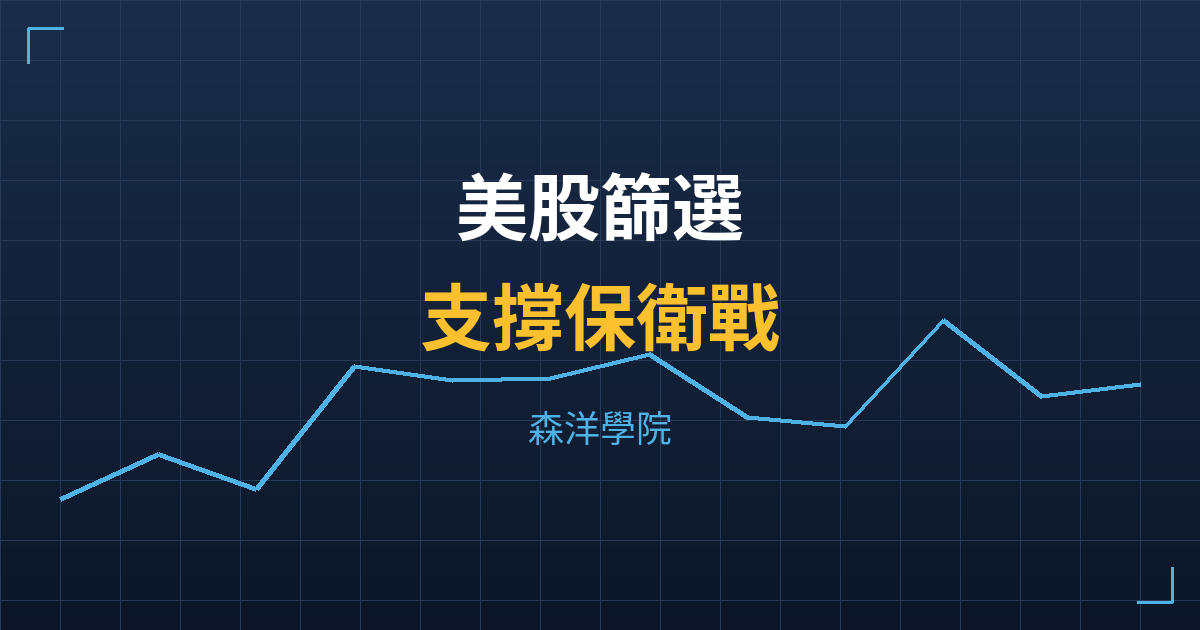 美股支撐保衛戰篩選 | 七階位階戰略分析