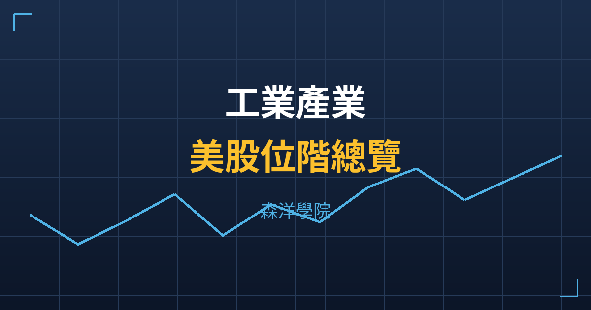 工業產業美股位階總覽