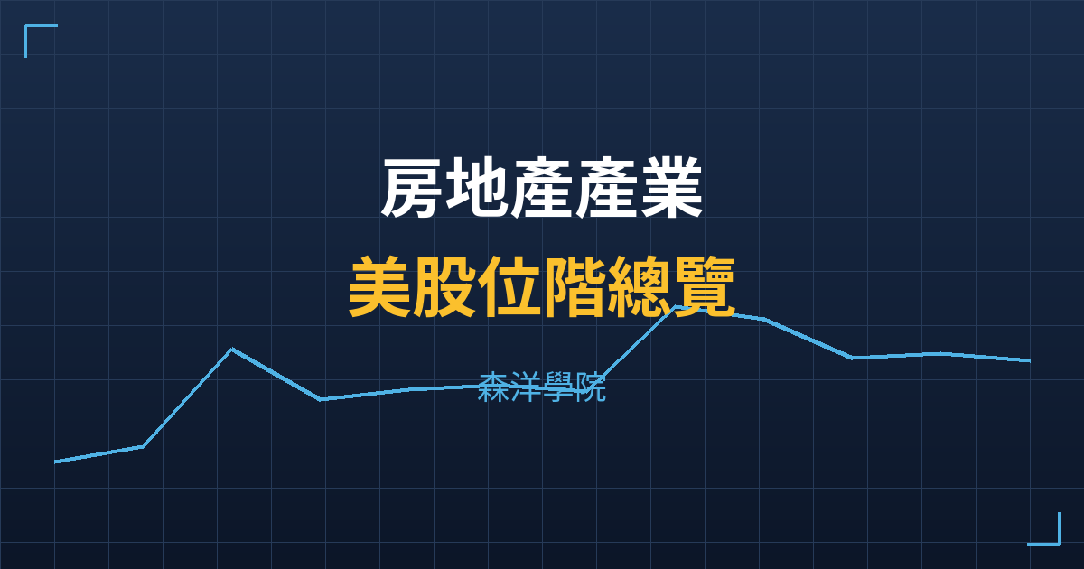 房地產產業美股位階總覽