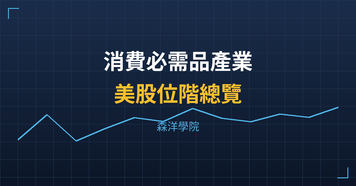 消費必需品產業美股位階總覽