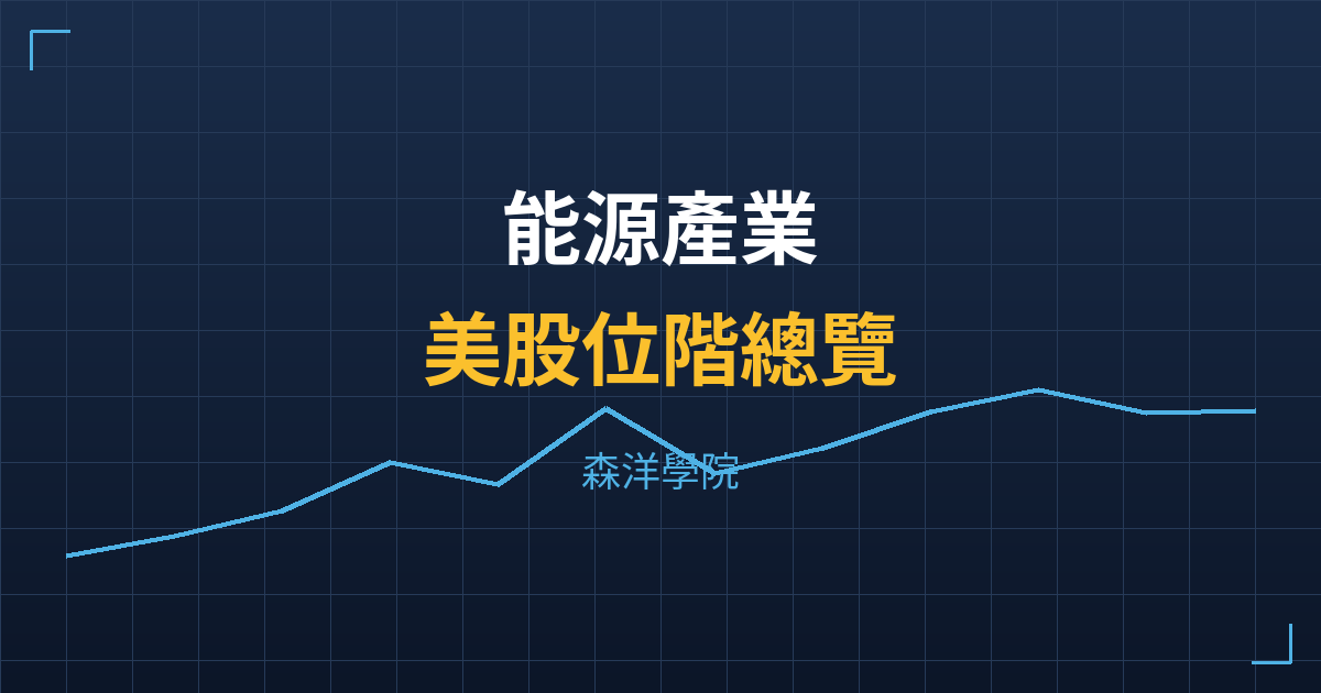 能源產業美股位階總覽