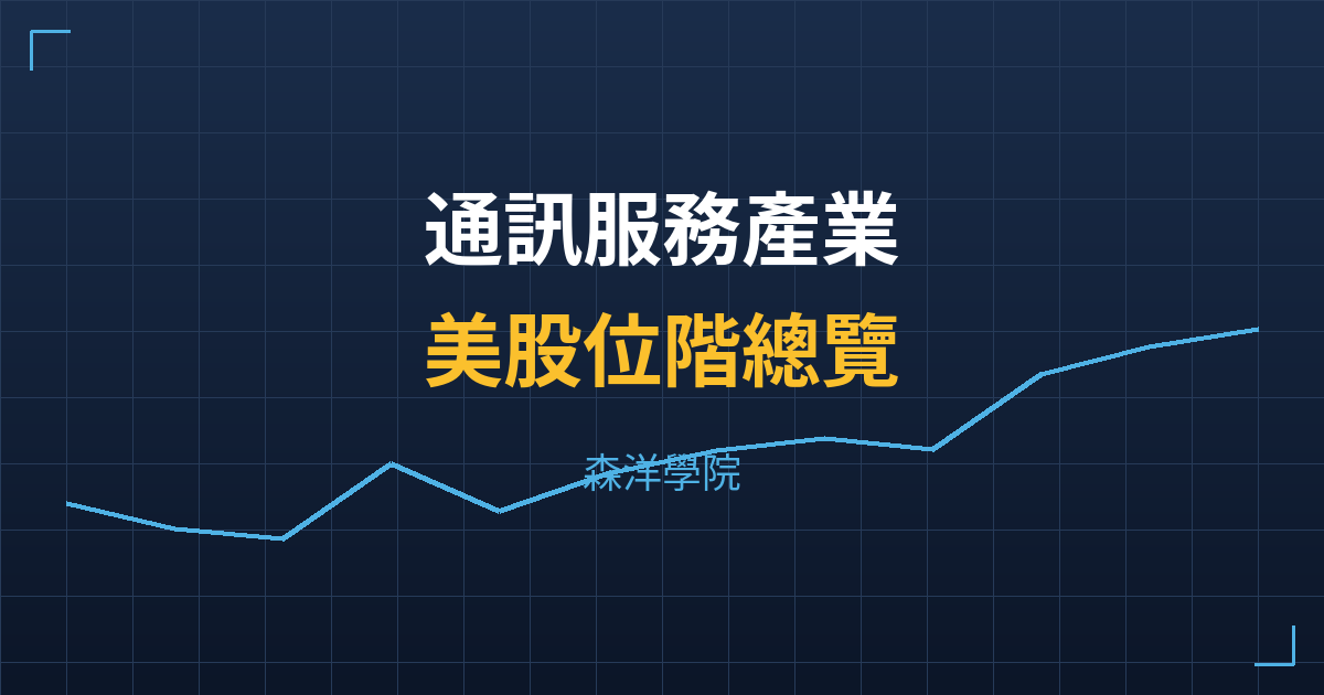 通訊服務產業美股位階總覽