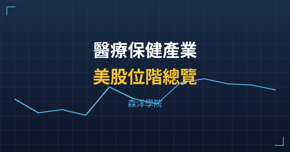 醫療保健產業美股位階總覽