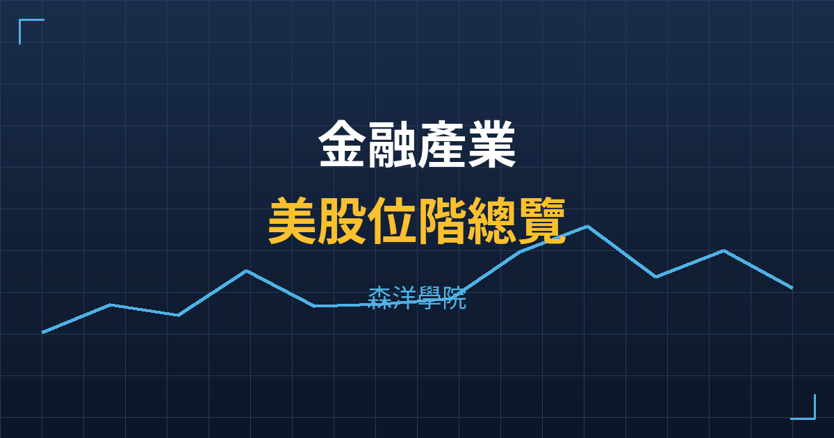 金融產業美股位階總覽