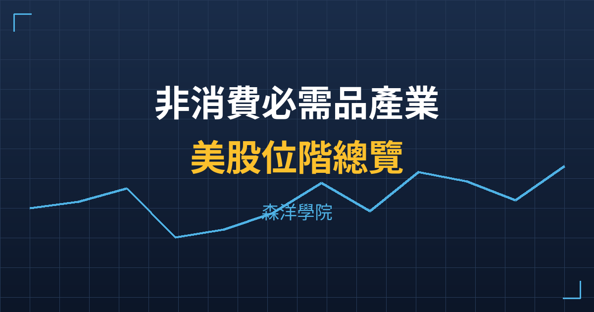 非消費必需品產業美股位階總覽