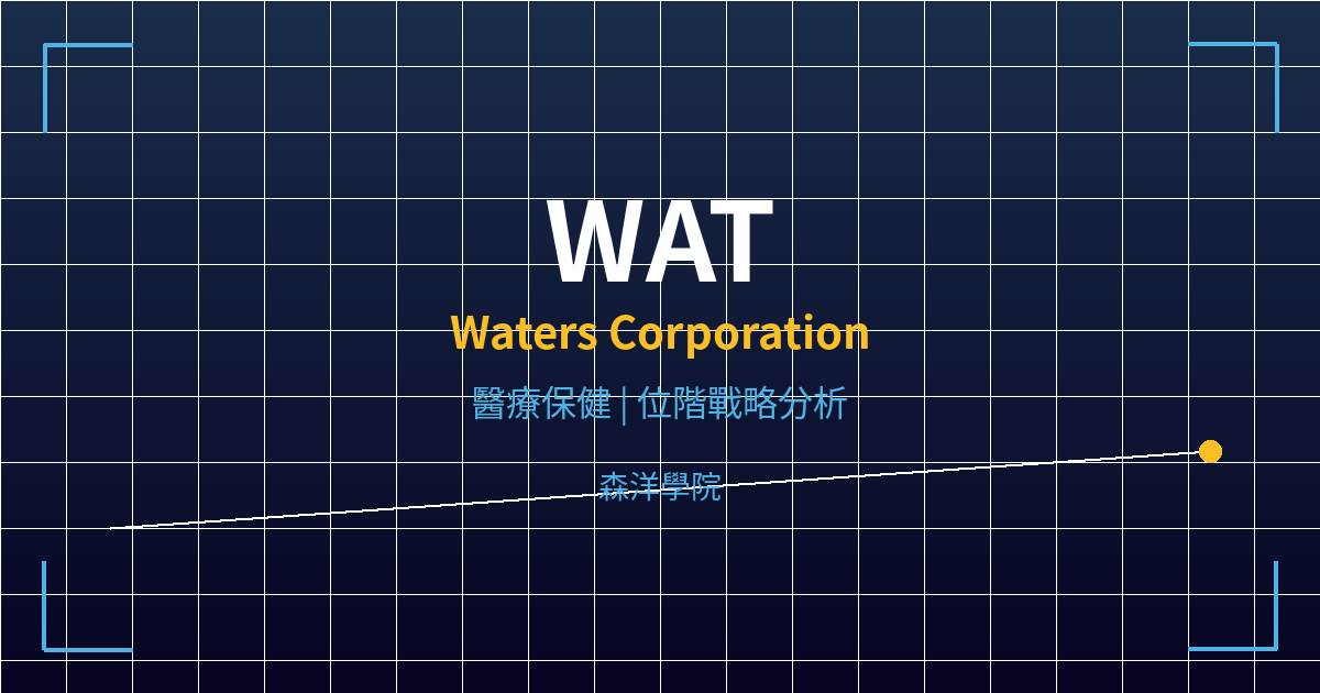 wat cover