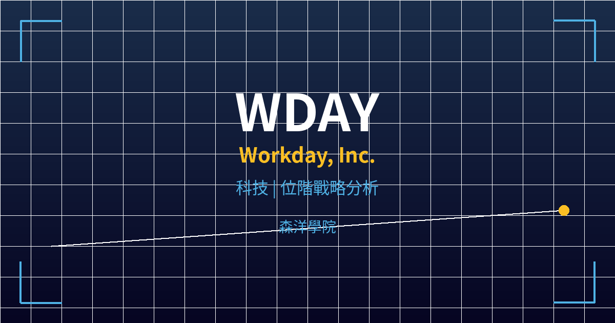 WDAY(Workday, Inc.)美股個股分析 2 wday cover