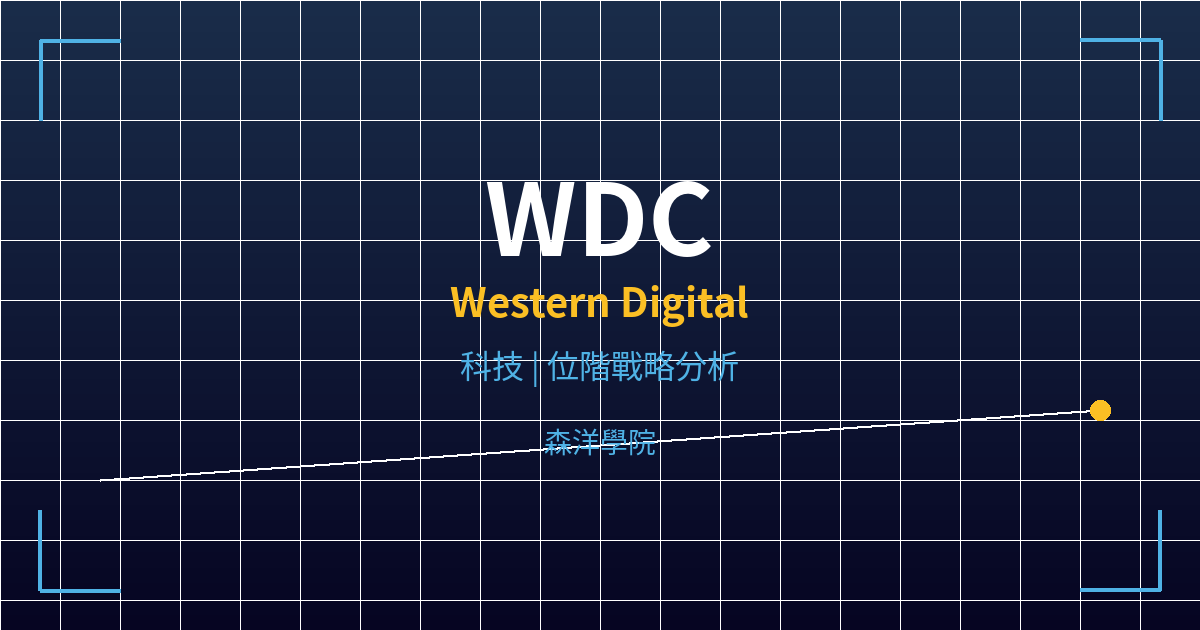 WDC(Western Digital)美股個股分析 2 wdc cover