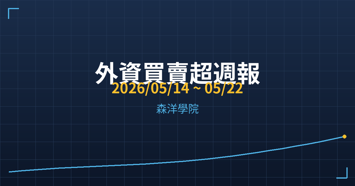 外資買賣超週報 2026/05/14~05/22 主力動向與七階位階分析