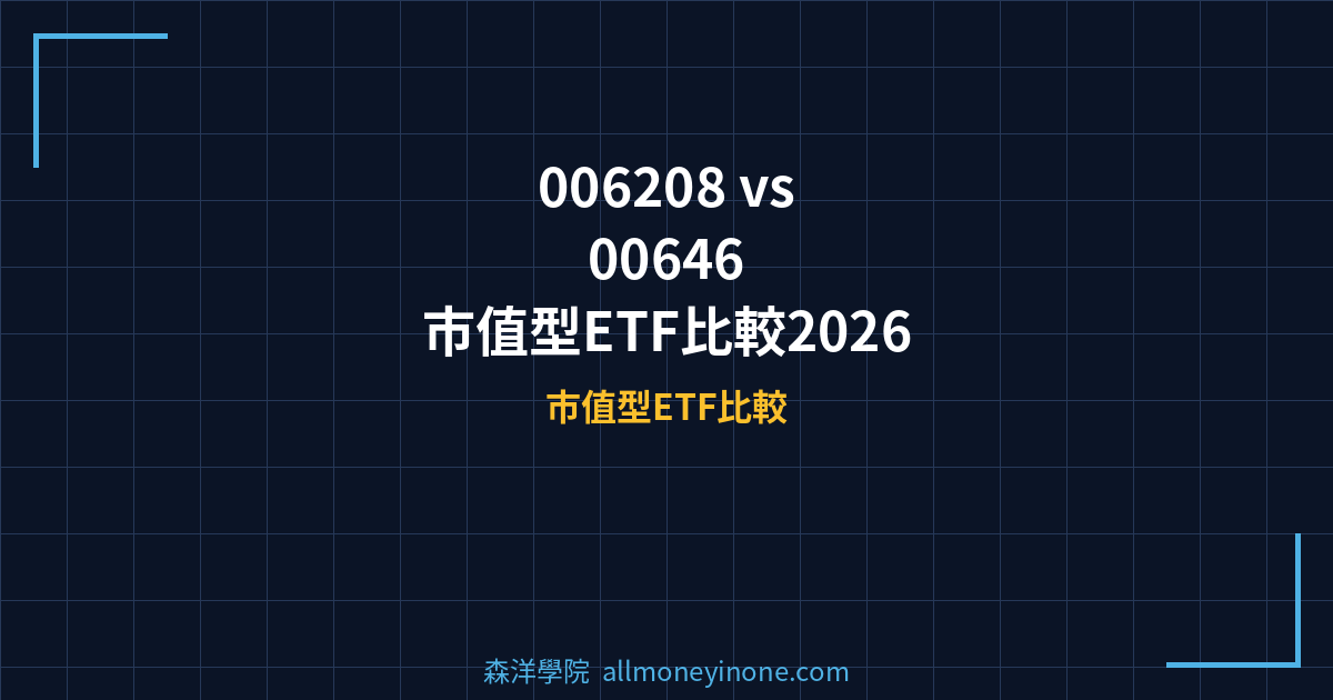 006208 vs 00646 市值型ETF比較2026 — 台股vs美股龍頭指數投資全解析 封面圖