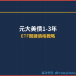 元大美債1-3年(00719B)關鍵價格戰略分析