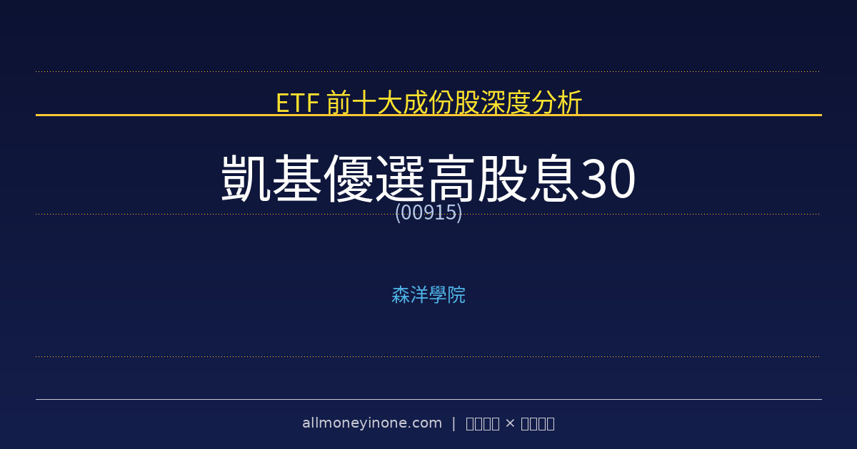 00915 top holdings cover