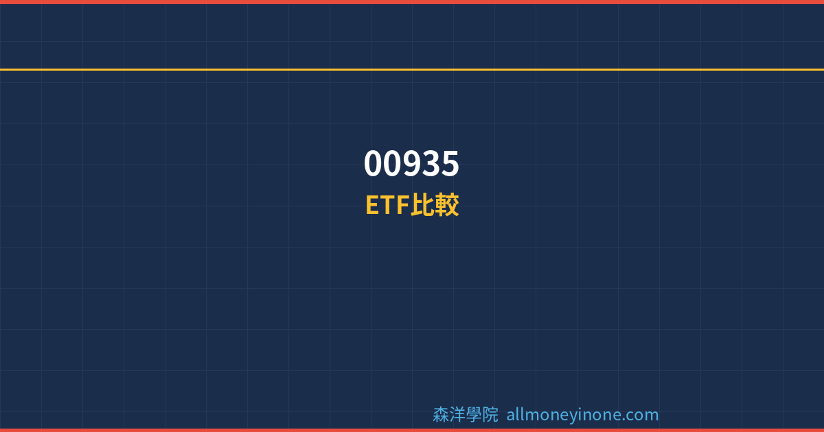 00935 vs 00952 vs 0052 etf
