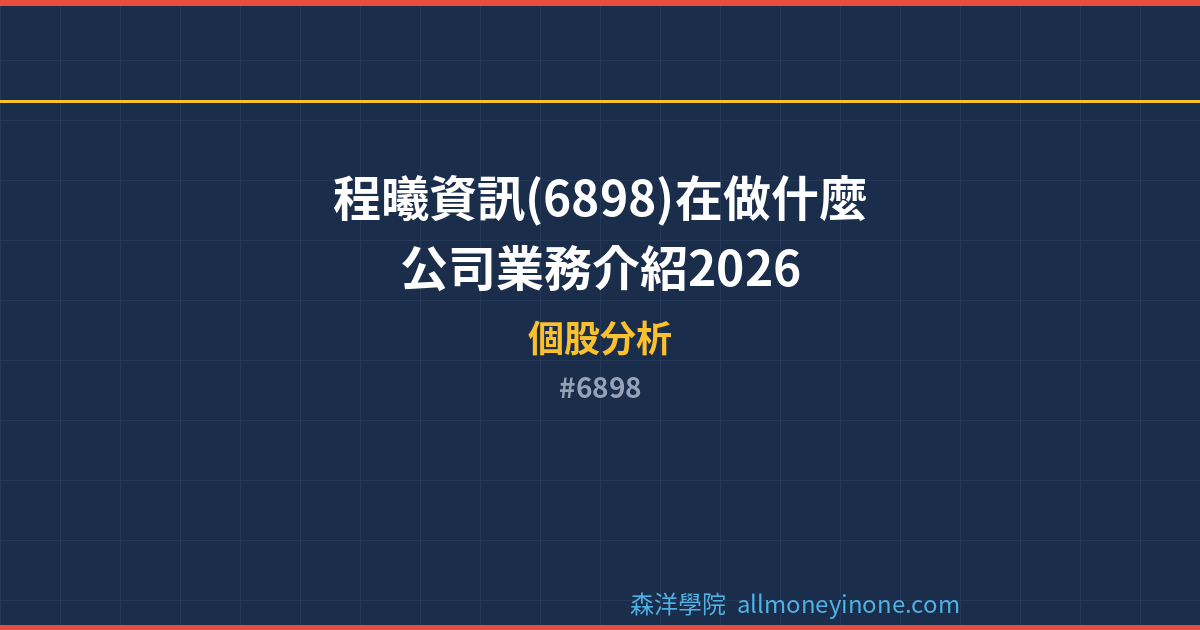 6898 封面圖