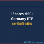 德國ETF(EWG)ETF關鍵價格戰略分析