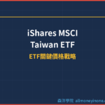 台灣ETF(EWT)ETF關鍵價格戰略分析
