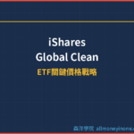 清潔能源ETF(ICLN)ETF關鍵價格戰略分析