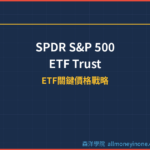 標普500 ETF(SPY)ETF關鍵價格戰略分析