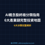 AI概念股終極分類指南｜6大產業鏈從晶片到應用的完整投資地圖
