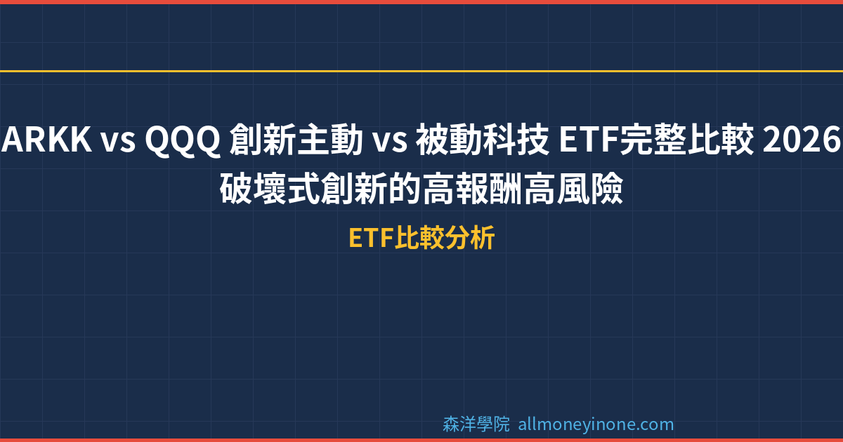 ARKK vs QQQ 創新主動 vs 被動科技 ETF完整比較 2026 — 破壞式創新的高報酬高風險 封面圖