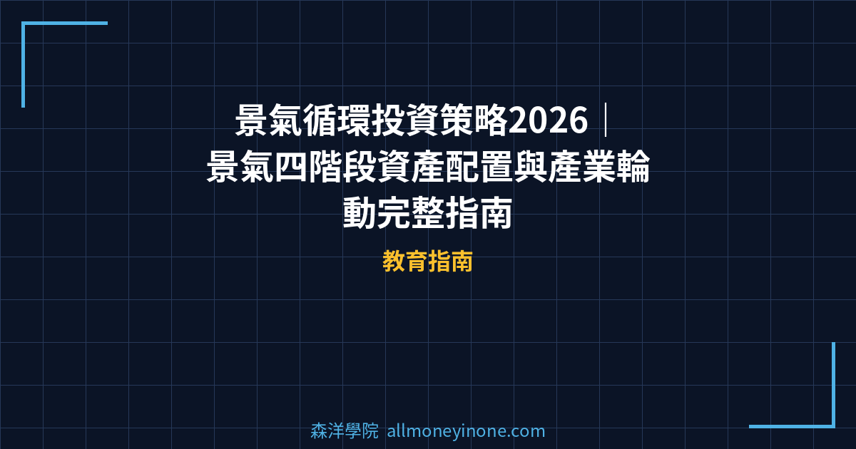 景氣循環投資策略2026｜景氣四階段資產配置與產業輪動完整指南 封面圖