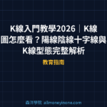 K線入門教學 2026｜K線圖怎麼看？陽線陰線、十字線與常用K線型態完整解析