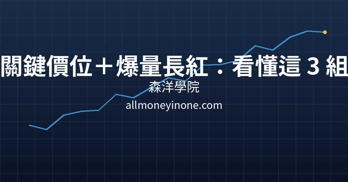 《關鍵價位＋爆量長紅：看懂這 3 組關鍵結合，你也能預判多空反轉訊號》