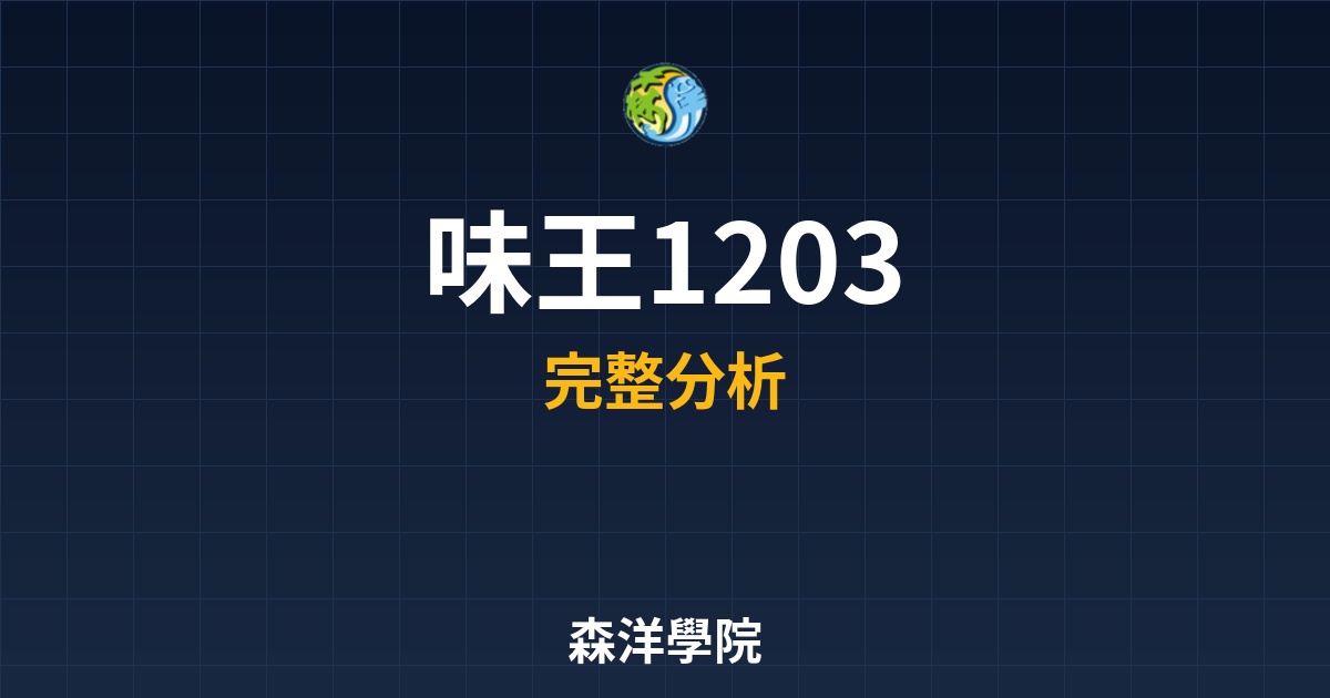 味王(1203) 戰略分析