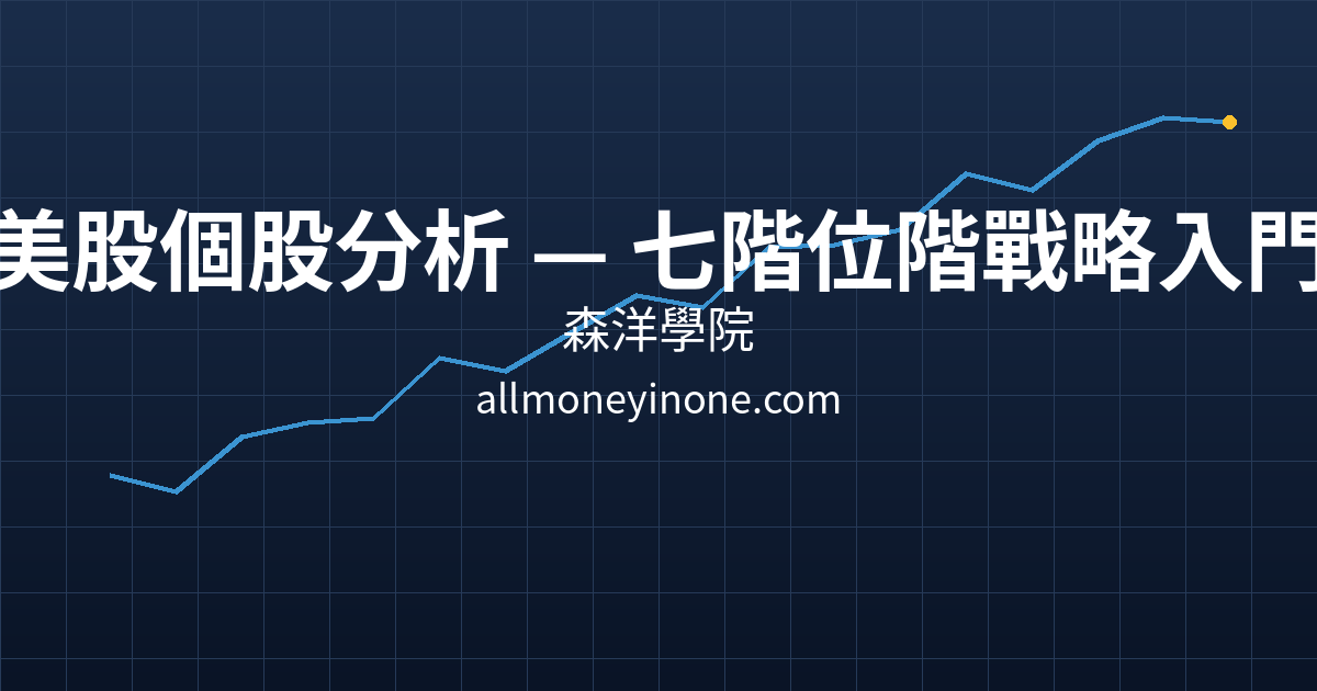 美股個股分析 — 七階位階戰略入門