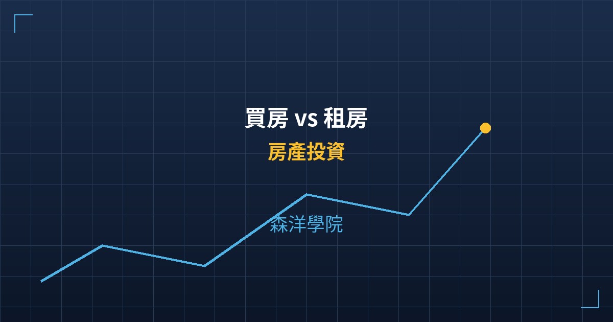 Cover buy vs rent financial analysis