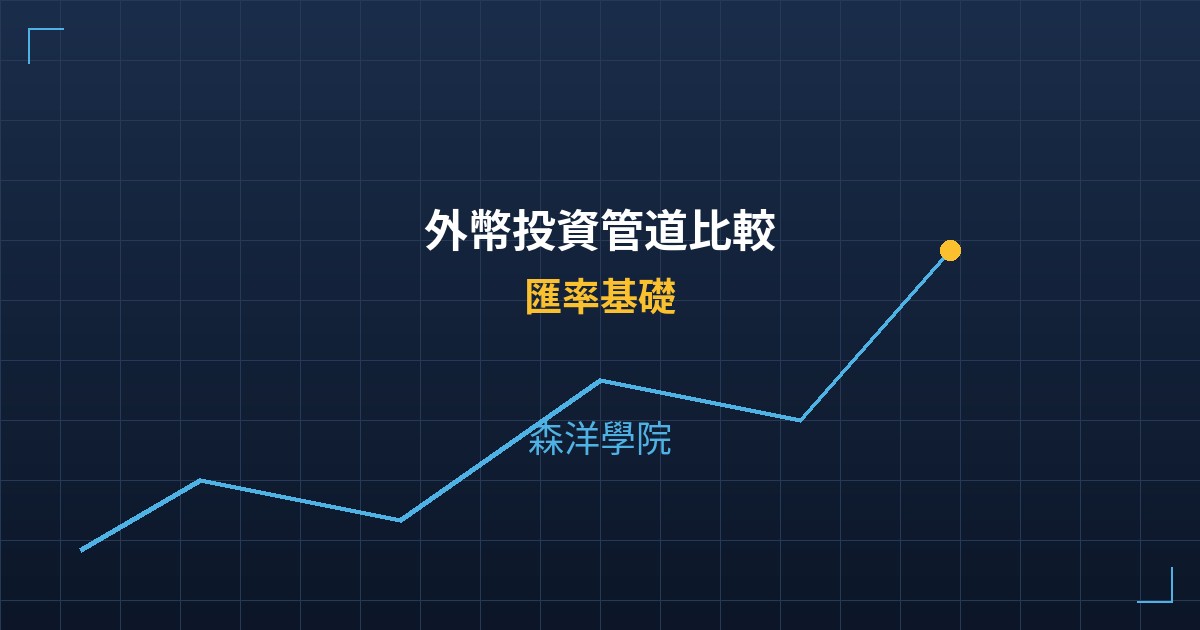 Cover foreign currency investment comparison