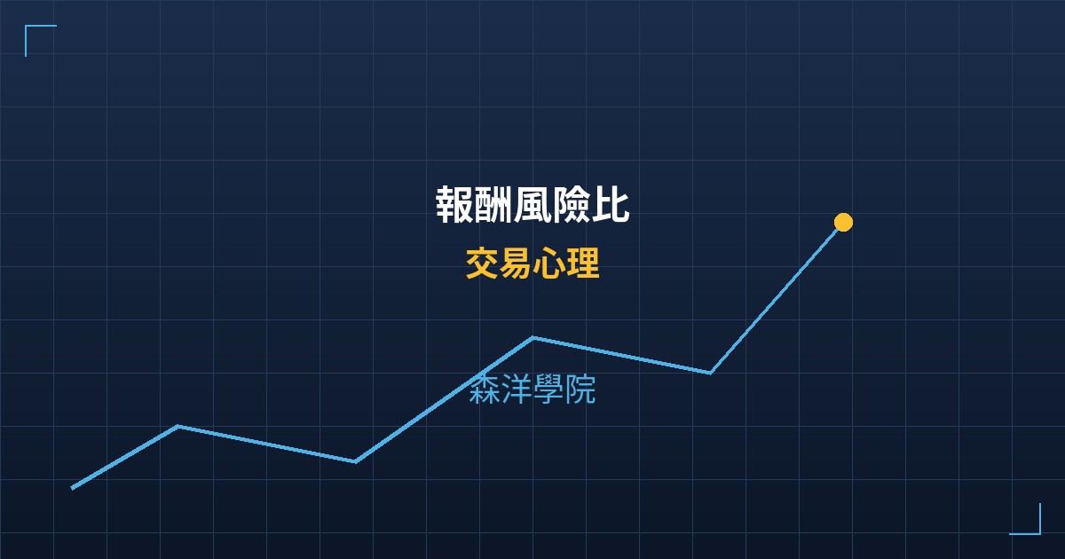 Cover risk reward ratio strategy