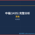 中福(1435) 完整分析 2026 — 產業價值與競爭力深度解析