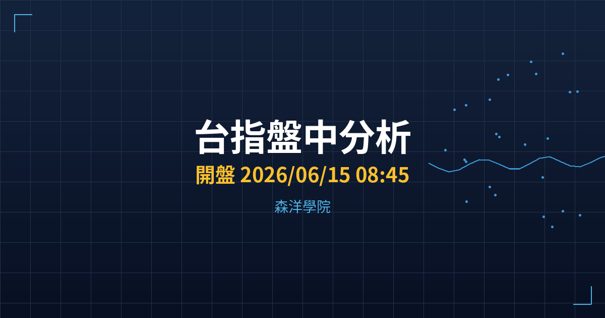 台指盤中分析 開盤 2026/06/15 08:45