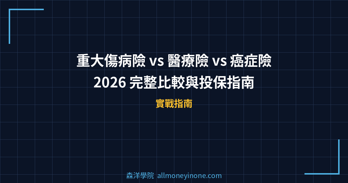 重大傷病險 vs 醫療險 vs 癌症險:2026 完整比較與投保指南 封面圖